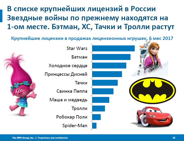 «Продажи, которые начинаются с поиска, могут доходить до 40%» - 1 image25