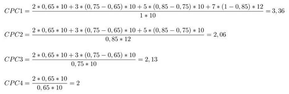 «Яндекс» делает бюджетирование контекстных рекламных кампаний более предсказуемым - 1 image002
