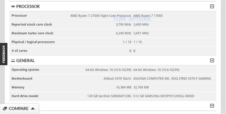 Процессор AMD Ryzen 7 2700X приятно удивит частотами