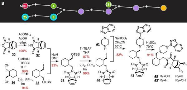 Химики проверяют ретросинтетические пути, полностью предсказанные алгоритмами ИИ - 3