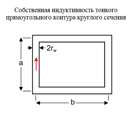 SamsPcbGuide, часть 1: Оценка индуктивности элементов топологии печатных плат - 10