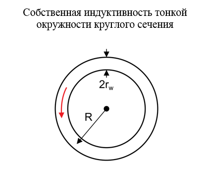 SamsPcbGuide, часть 1: Оценка индуктивности элементов топологии печатных плат - 12