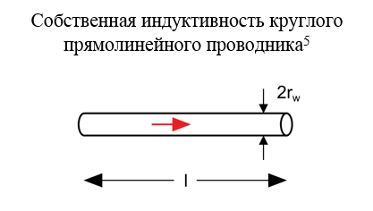 SamsPcbGuide, часть 1: Оценка индуктивности элементов топологии печатных плат - 26