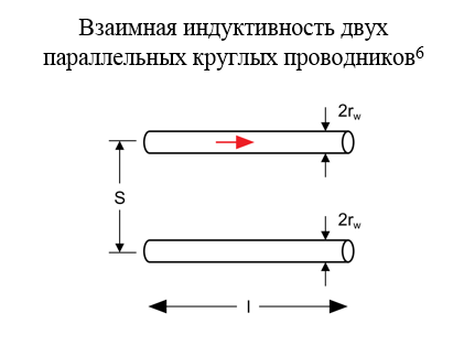 SamsPcbGuide, часть 1: Оценка индуктивности элементов топологии печатных плат - 28