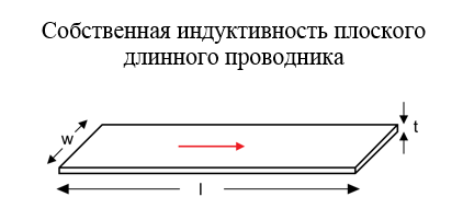 SamsPcbGuide, часть 1: Оценка индуктивности элементов топологии печатных плат - 30