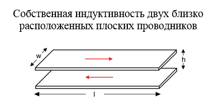 SamsPcbGuide, часть 1: Оценка индуктивности элементов топологии печатных плат - 32