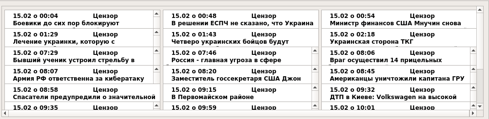 Автоматическое геотегирование новостных сообщений или как я писал свой диплом - 4 Автоматическое геотегирование новостных сообщений или как я писал свой диплом - 4