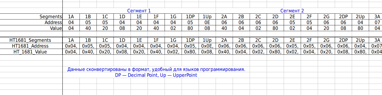 Как подключить LCD экран от кассового аппарата ЭКР-2102 к Ардуино - 4