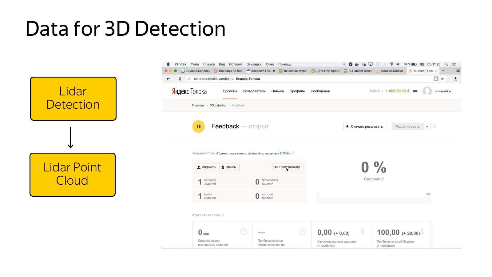 Технологии беспилотных автомобилей. Лекция Яндекса - 14 Технологии беспилотных автомобилей. Лекция Яндекса - 14