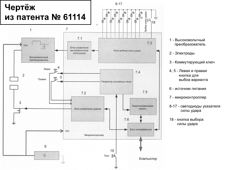 Тренажёр интуиции (ТИН-2) - 7 Чертёж из патента № 61114