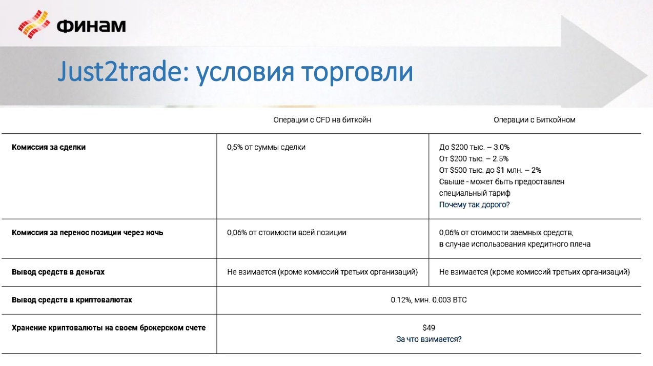 Заработок криптобиржи, торговля через брокера и HyperLedger Fabric: о чем говорили на блокчейн-конференции в Петербурге - 4