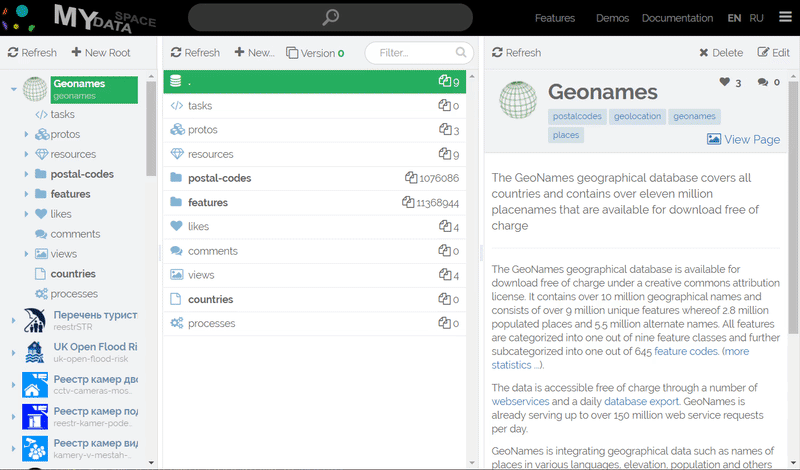 MyDataSpace — сервис публикации данных - 2 MyDataSpace — сервис публикации данных - 2