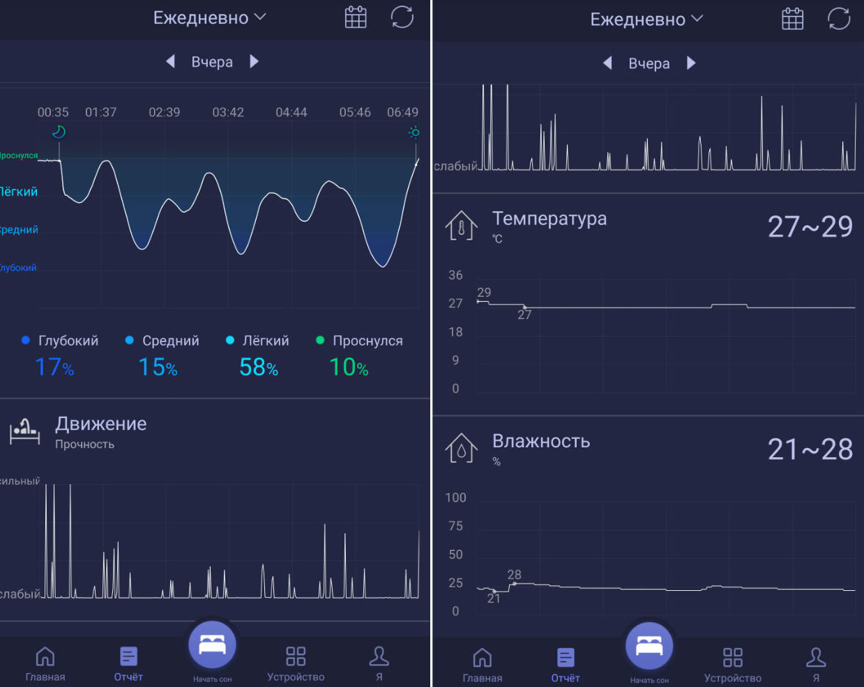 Гаджеты для сна от Sleepace: умная лампа, трекер Xiaomi и наушники-маска - 8 Гаджеты для сна от Sleepace: умная лампа, трекер Xiaomi и наушники-маска - 8