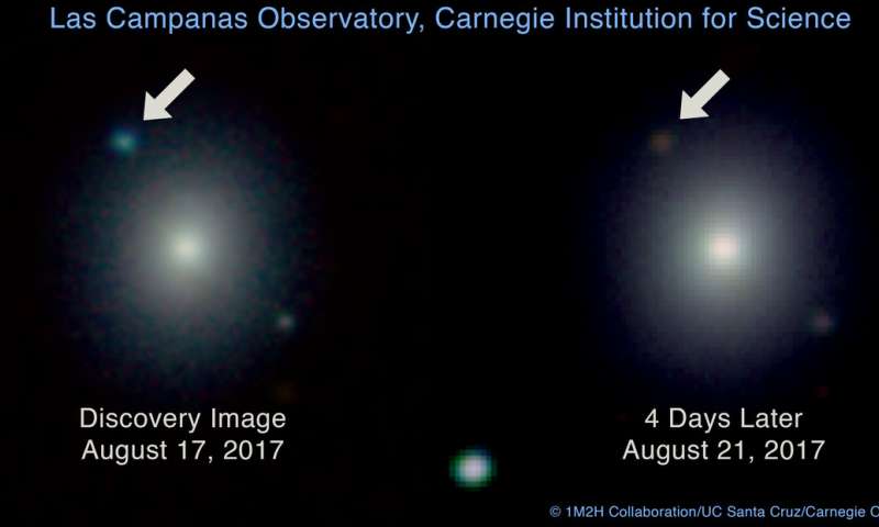 Научный прорыв: комбинация гравитационных и электромагнитных волн - 1 Научный прорыв: комбинация гравитационных и электромагнитных волн - 1