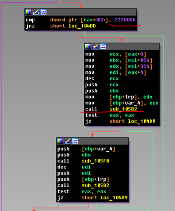 Взлом ядерного Crackme - 22