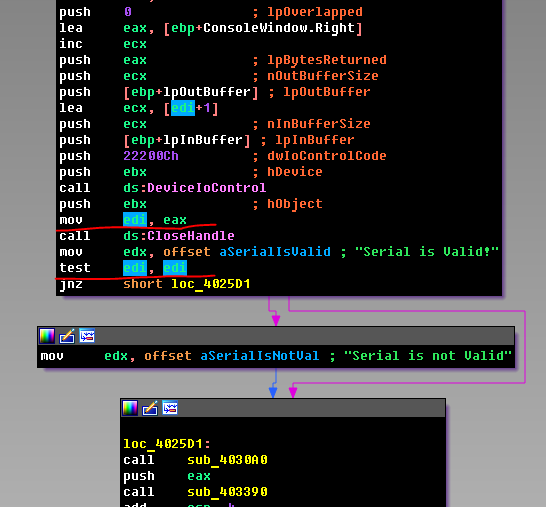 Взлом ядерного Crackme - 8