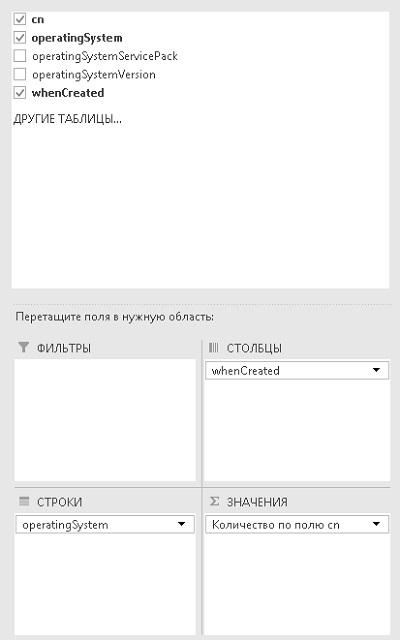 Excel вместо PowerShell: запросы к AD и системные отчеты «на коленке» - 13 Excel вместо PowerShell: запросы к AD и системные отчеты «на коленке» - 13