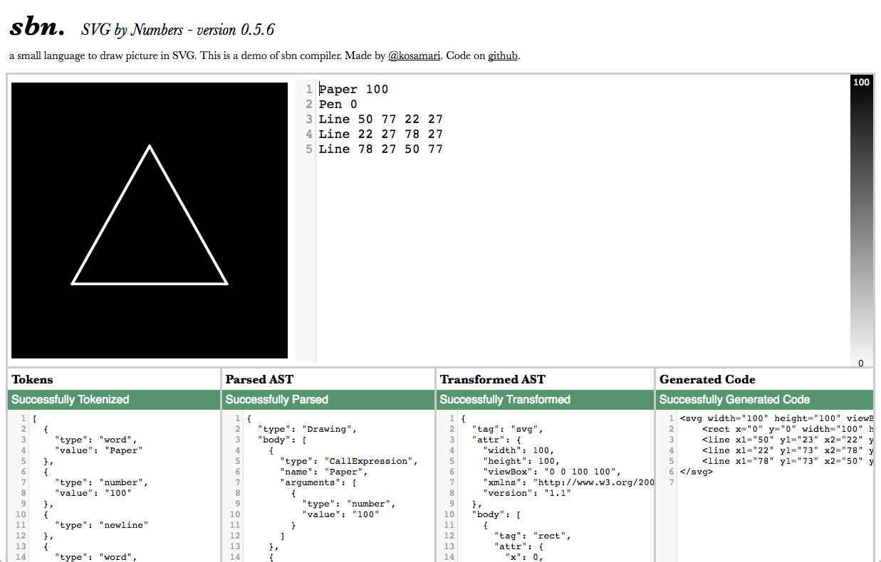 Как быть* компилятором — создание компилятора на JavaScript - 8 image