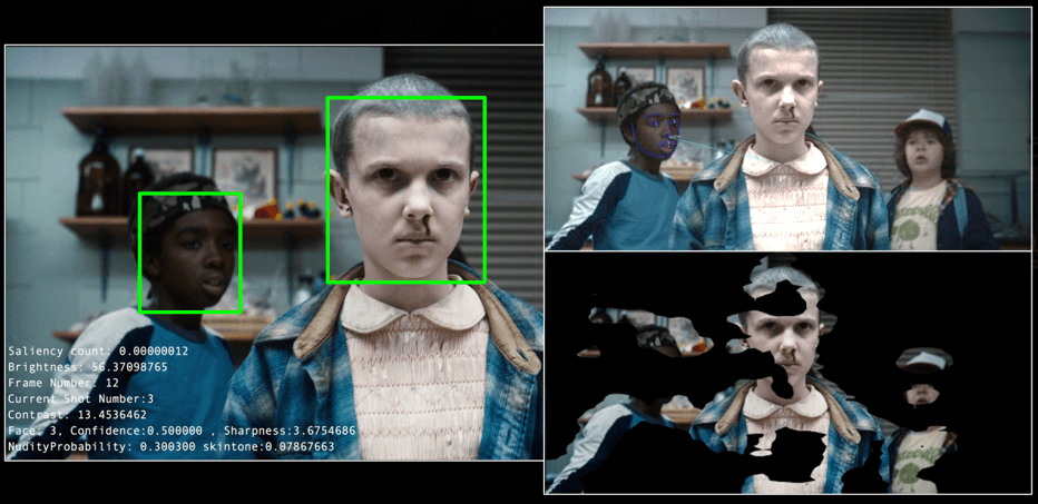 Что мы читали в феврале: исходники Angular, итоги года в цифрах, распознавание кадров и другие полезные ссылки - 3 Что мы читали в феврале: исходники Angular, итоги года в цифрах, распознавание кадров и другие полезные ссылки - 3