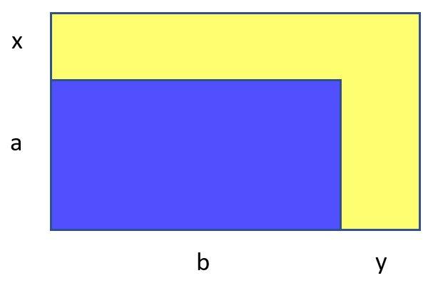 Мозаика в ванной и диофантовы уравнения - 11 Мозаика в ванной и диофантовы уравнения - 11