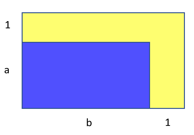 Мозаика в ванной и диофантовы уравнения - 5 Мозаика в ванной и диофантовы уравнения - 5