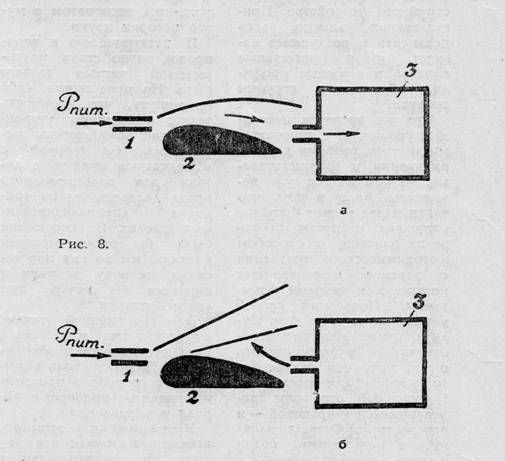 Пневмоника и влажные мечты стимпанка - 13 Пневмоника и влажные мечты стимпанка - 13