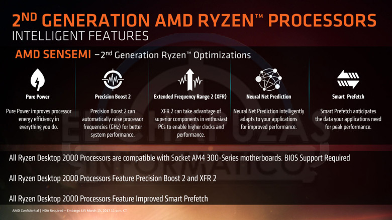 Появились подробные сведения о процессорах AMD Ryzen 2000