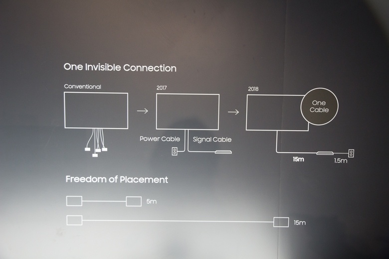 Представлена новая линейка телевизоров Samsung QLED [Обновлено]