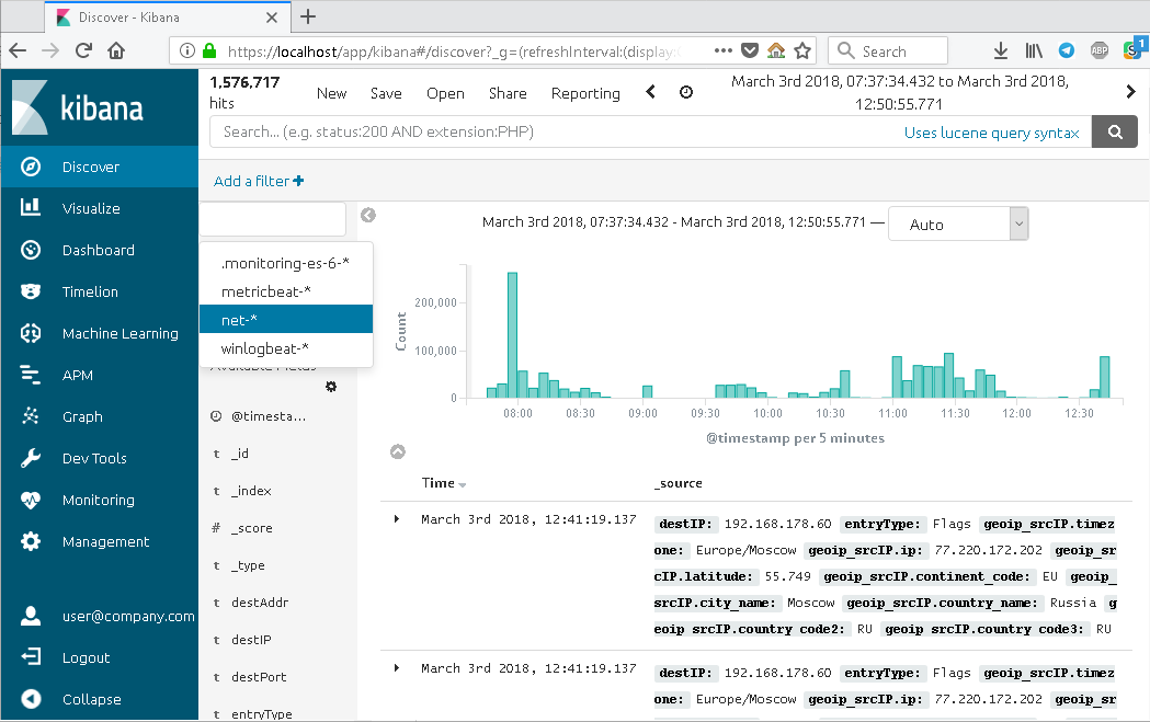 SSO и Kibana: интеграция Kibana со встроенной аутентификацией Windows (Single Sign-On) - 3