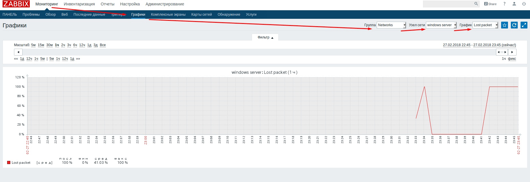 Мониторинг систем видеонаблюдения с помощью Zabbix - 30