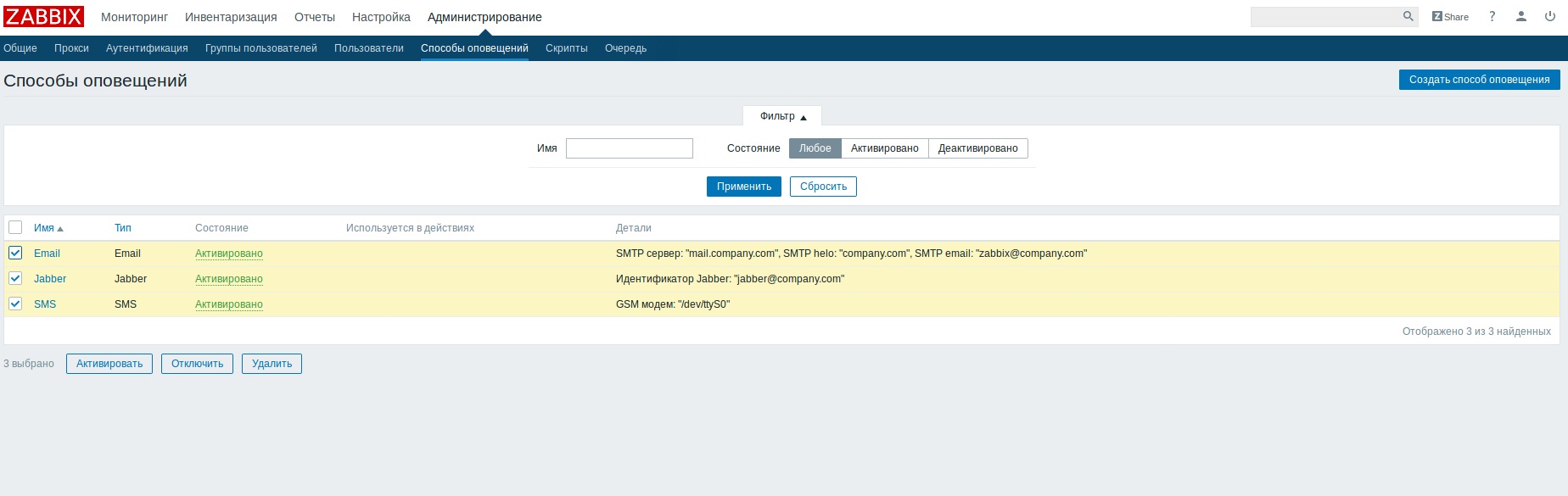 Мониторинг систем видеонаблюдения с помощью Zabbix - 32