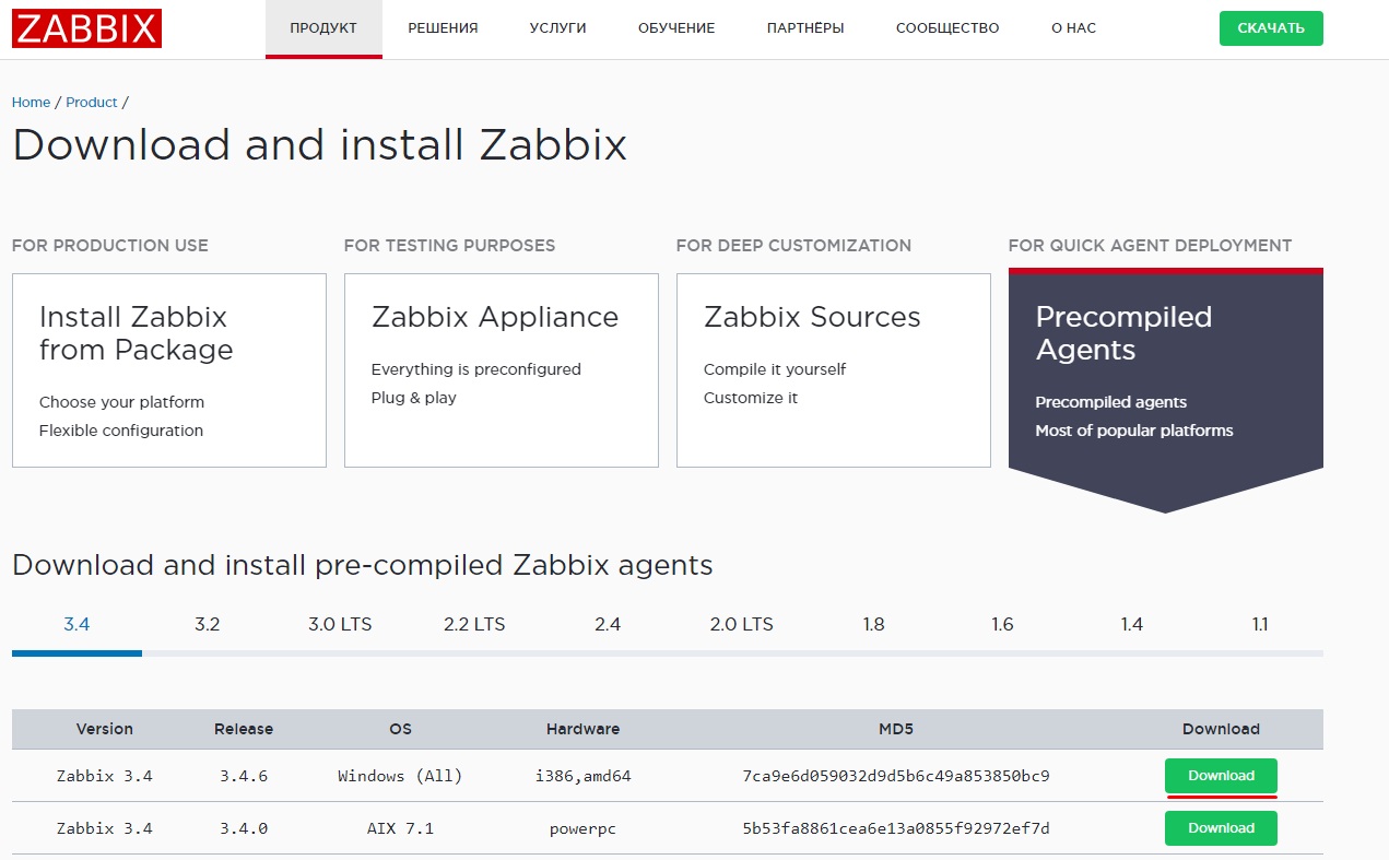 Мониторинг систем видеонаблюдения с помощью Zabbix - 43