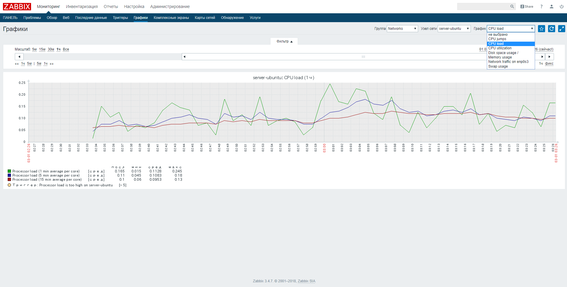 Мониторинг систем видеонаблюдения с помощью Zabbix - 50