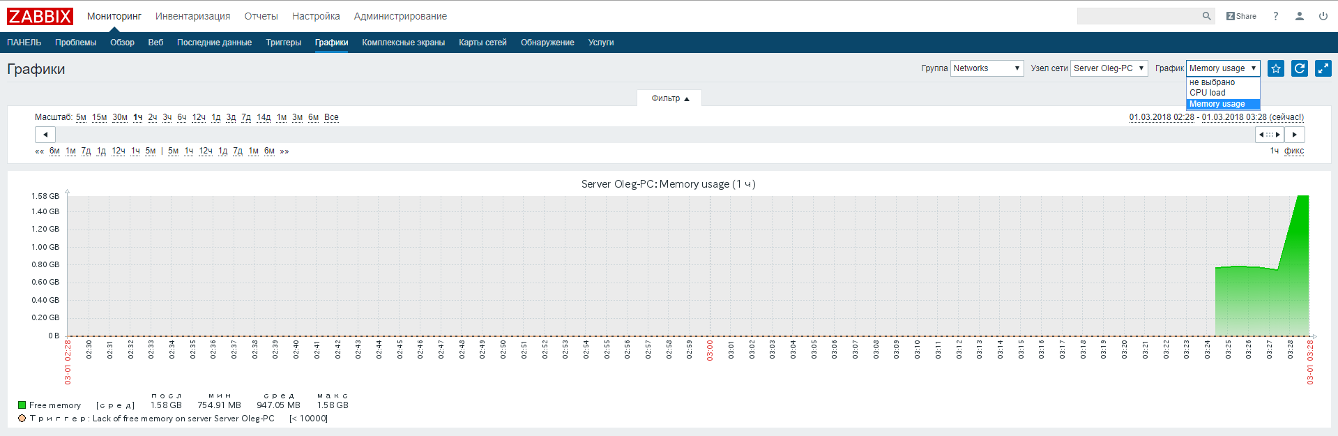 Мониторинг систем видеонаблюдения с помощью Zabbix - 51