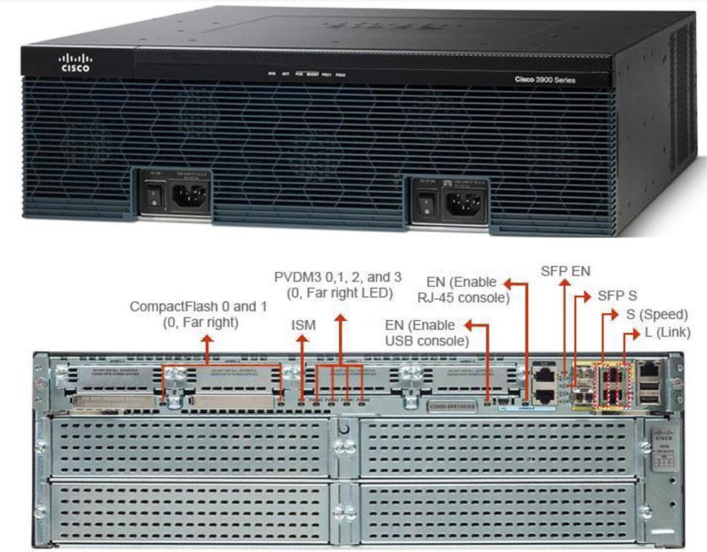 Тренинг FastTrack. «Сетевые основы». «Строение роутеров, платформы маршрутизации от Cisco». Эдди Мартин. Декабрь, 2012 - 12 Тренинг FastTrack. «Сетевые основы». «Строение роутеров, платформы маршрутизации от Cisco». Эдди Мартин. Декабрь, 2012 - 12