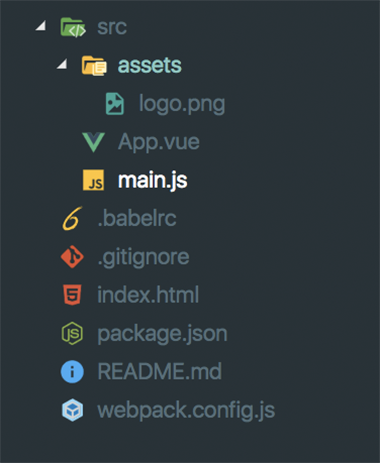 Шаблон webpack-simple