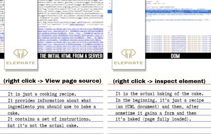 Руководство по SEO JavaScript-сайтов. Часть 1. Интернет глазами Google - 15