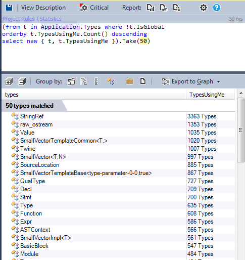 Уроки, которые можно извлечь из кодовой базы LLVM-Clang - 39 Уроки, которые можно извлечь из кодовой базы LLVM-Clang - 39