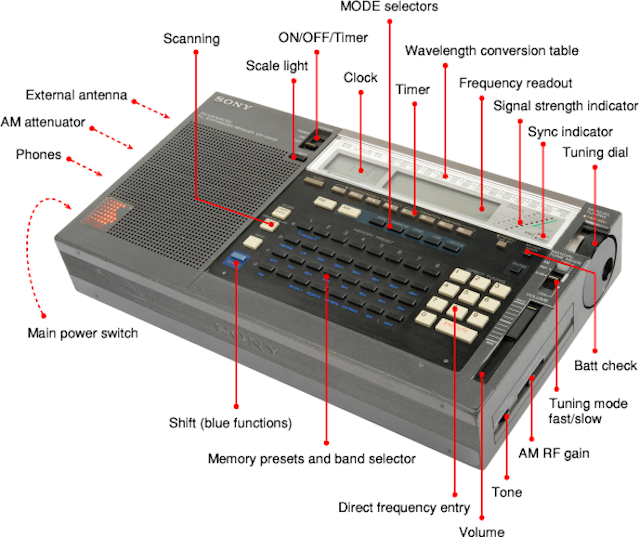 Дела шпионские (часть 1) - 21 Дела шпионские (часть 1) - 21