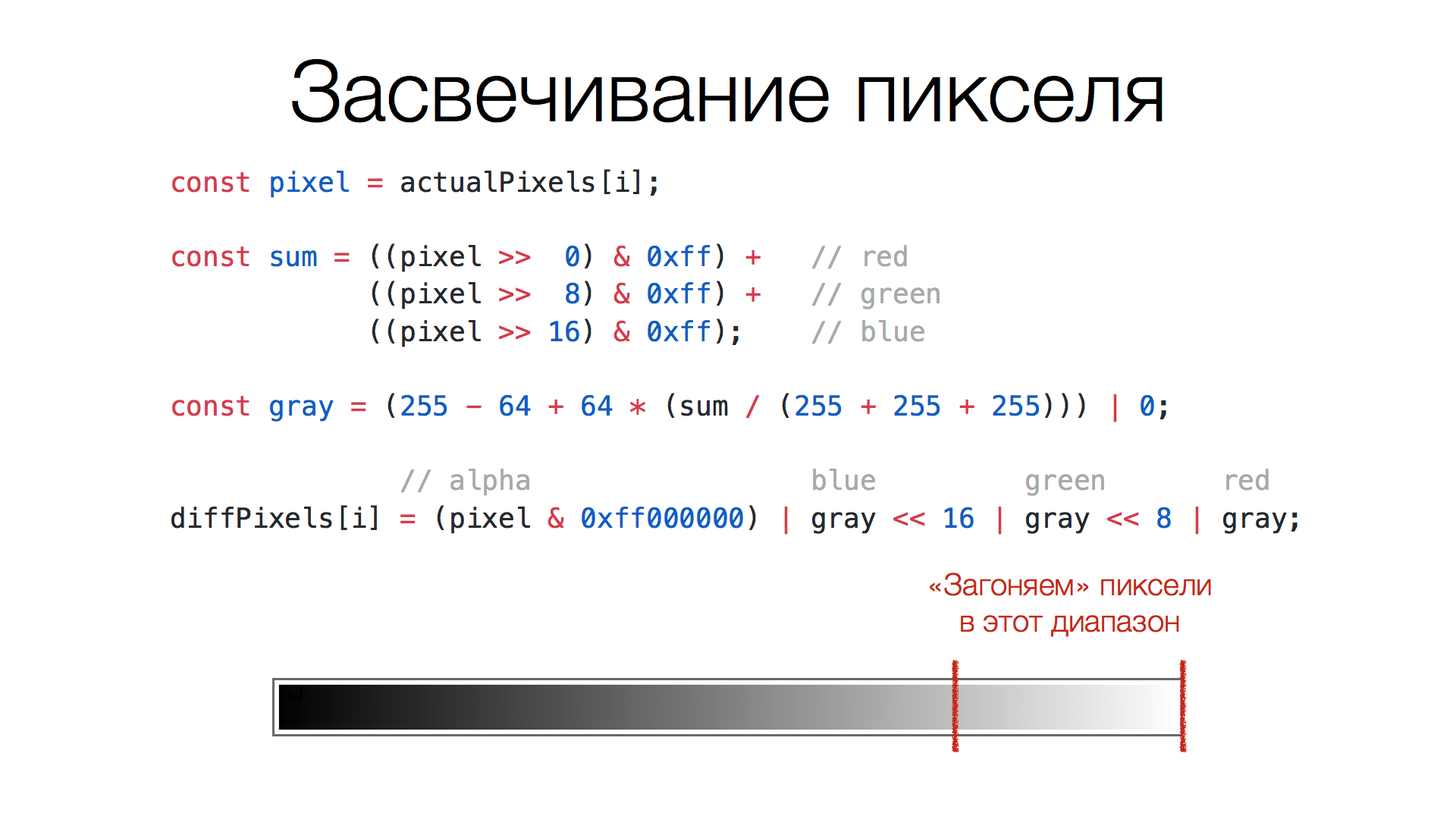 Unit-тестирование скриншотами: преодолеваем звуковой барьер. Расшифровка доклада - 32