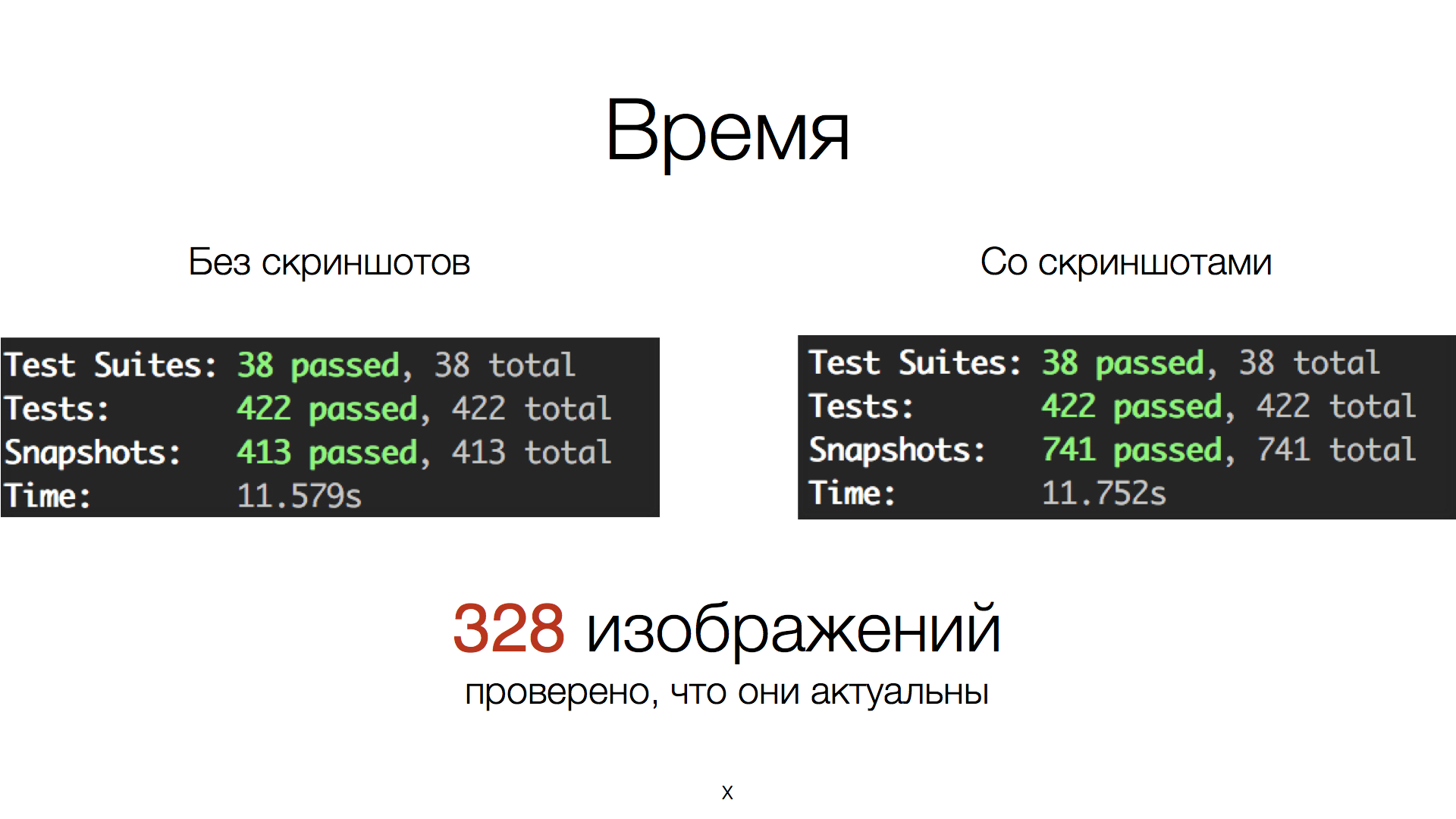 Unit-тестирование скриншотами: преодолеваем звуковой барьер. Расшифровка доклада - 36