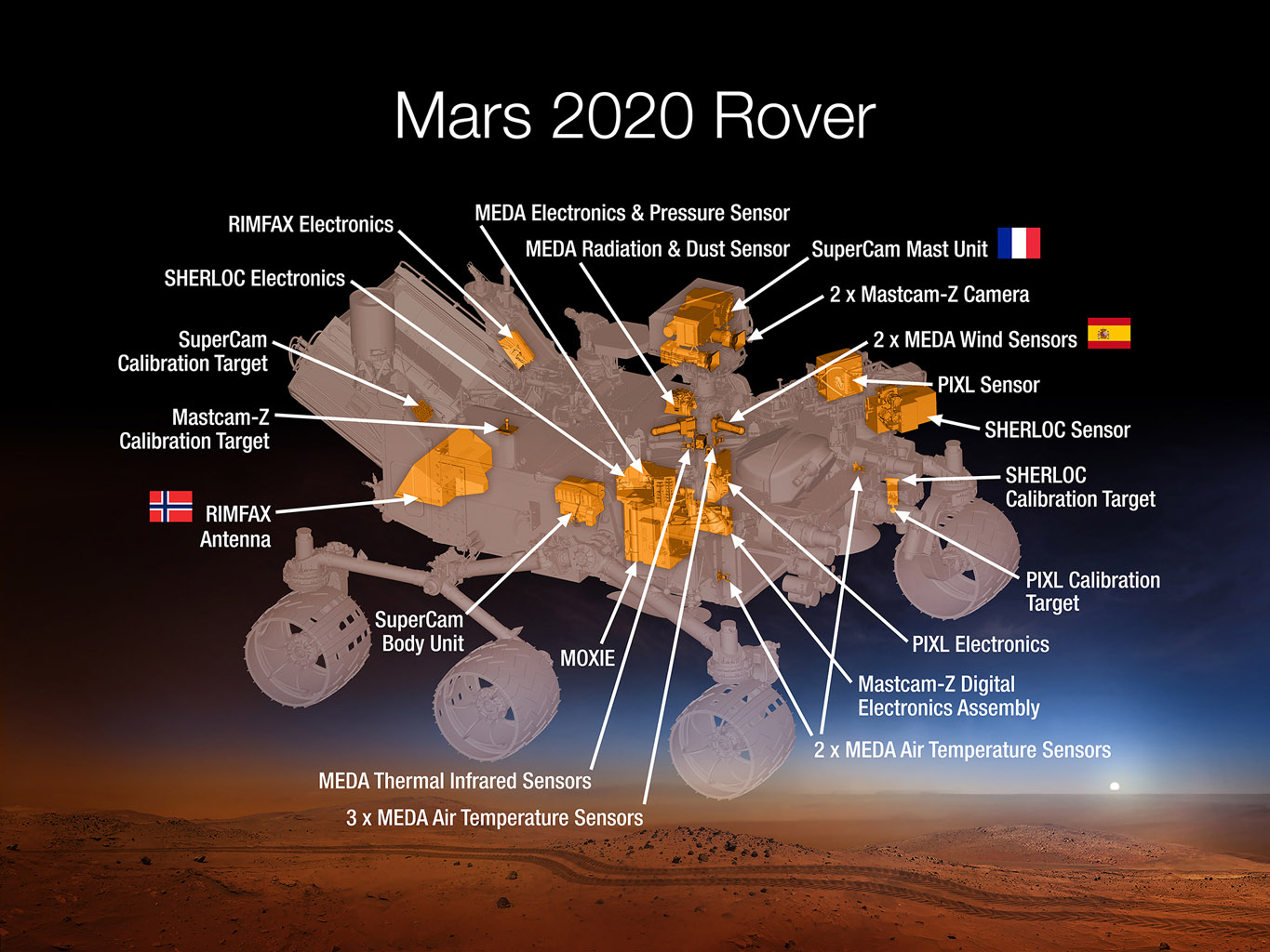 Началась сборка спускаемой ступени «Марс-2020» - 2