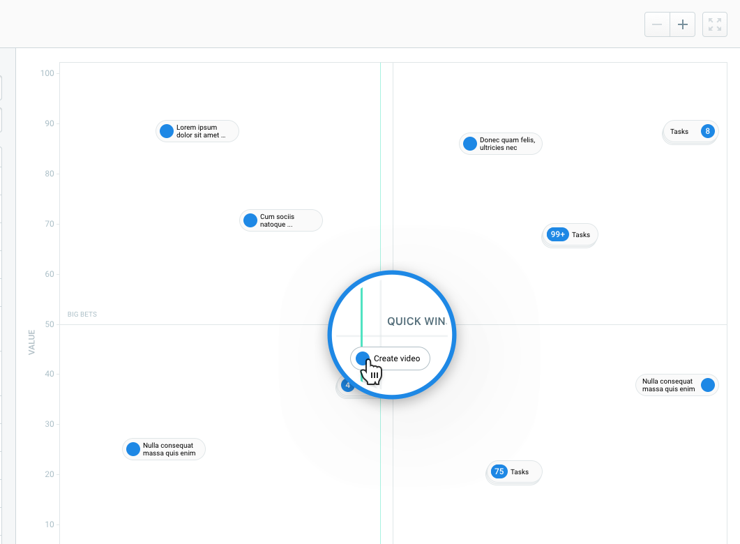 5 техник определения приоритетов для IT команд - 6 image