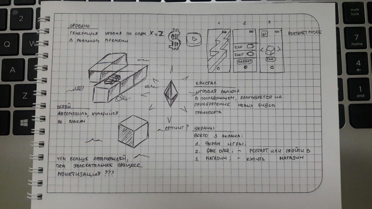 Мобильная 3D игра на Unity3D менее чем за 90 часов - 2 image