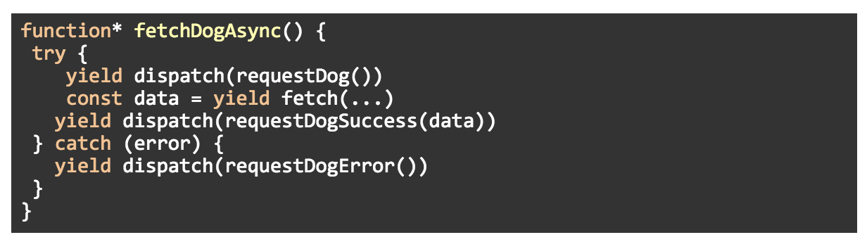 Разбираемся в redux-saga: От генераторов действий к сагам - 11 Разбираемся в redux-saga: От генераторов действий к сагам - 11