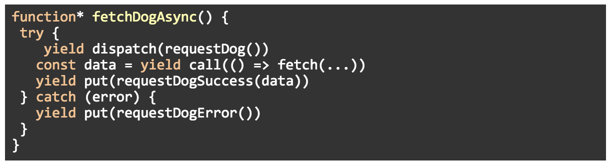 Разбираемся в redux-saga: От генераторов действий к сагам - 12 Разбираемся в redux-saga: От генераторов действий к сагам - 12