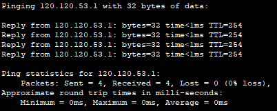 Что такое PAT? Лабораторная работа в Packet Tracer - 6 Что такое PAT? Лабораторная работа в Packet Tracer - 6