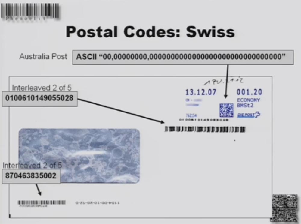 Конференция DEFCON 16. «Игры с баркодами». Феликс Линднер, глава Recurity Labs - 29 Конференция DEFCON 16. «Игры с баркодами». Феликс Линднер, глава Recurity Labs - 29