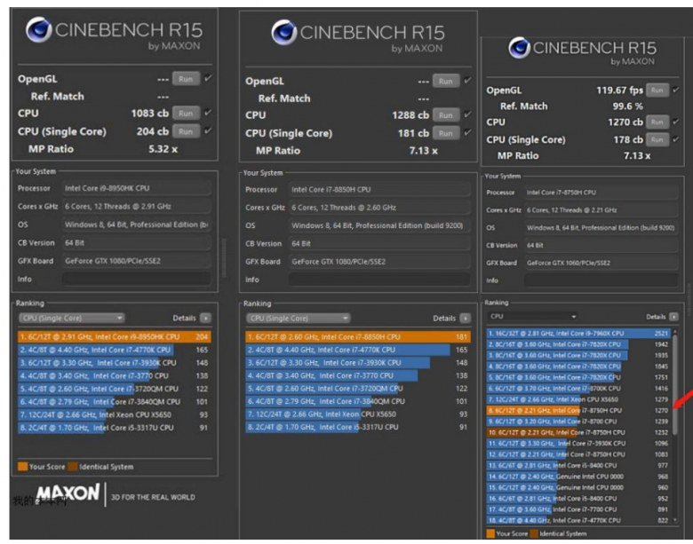 Шестиядерные мобильные CPU Intel протестировали в Cinebench R15 - 1 Шестиядерные мобильные CPU Intel протестировали в Cinebench R15 - 1