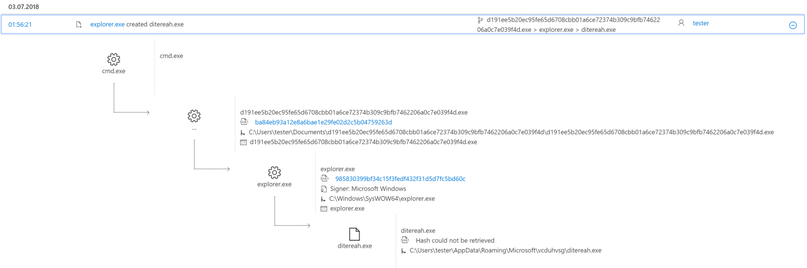 Срыв масштабной хакерской атаки на пользователей Windows в России - 9